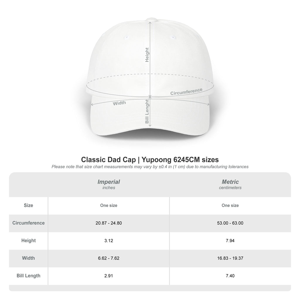 Thar Goes! Last Fvck I Giveth Dad Hat